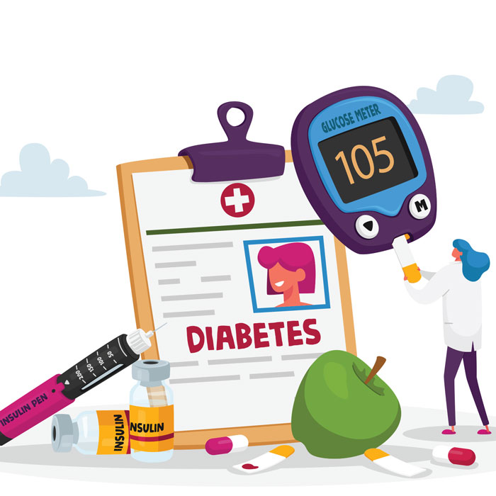 diabetes getting started
